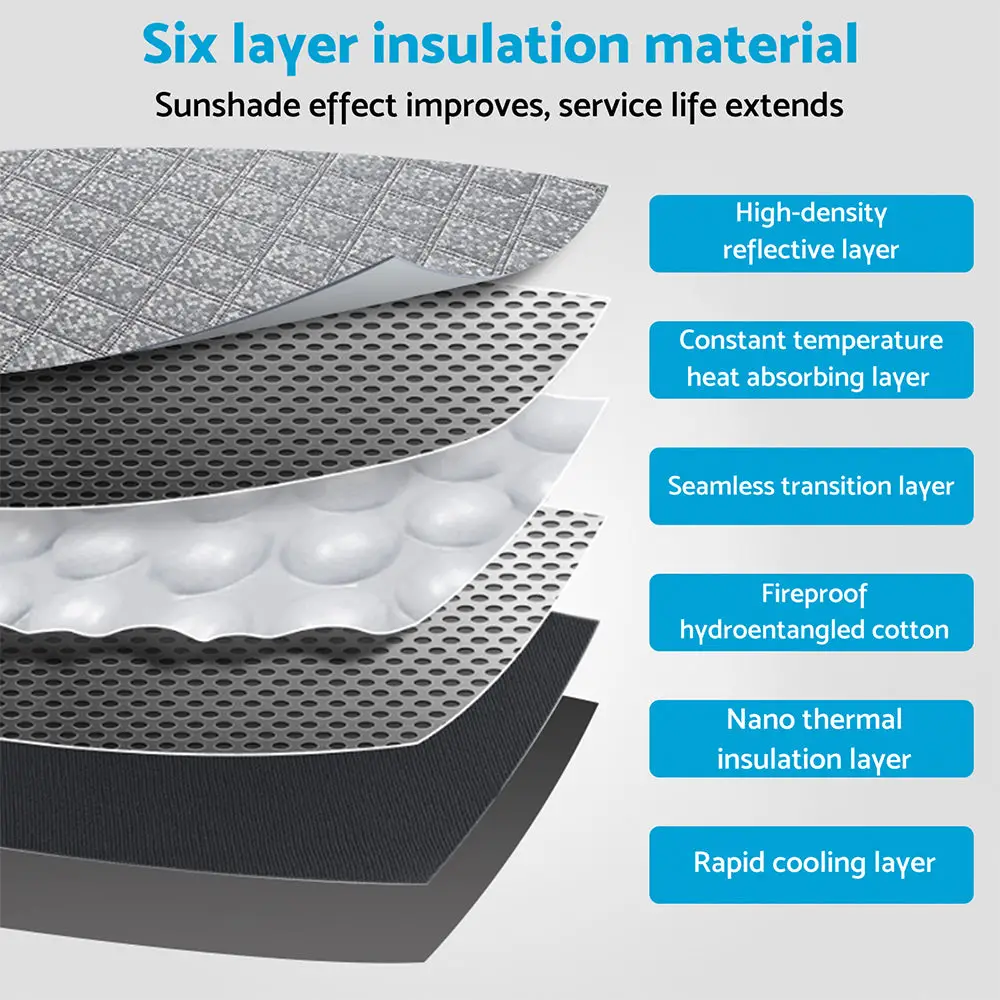 6 Layer Windscreen Sun Shade Suitable for Kia Stonic 2018–2025 - Image 3